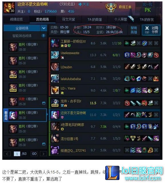 主播文森特古手羽开外挂 电一王者愤怒举报