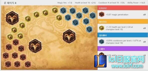 lol6.11版本吸血鬼天赋符文 S6吸血鬼最新攻略