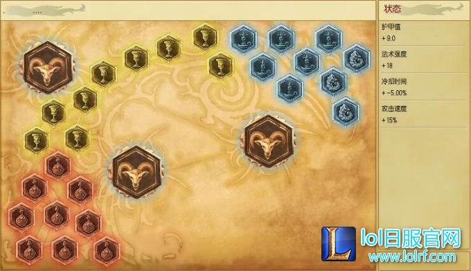 S7铸星龙王天赋符文教学 lol索尔最新打野攻略