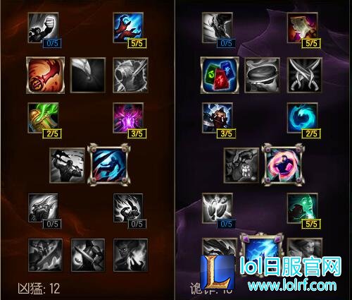 S6黑科技小鱼人打野 越肉输出还越高？