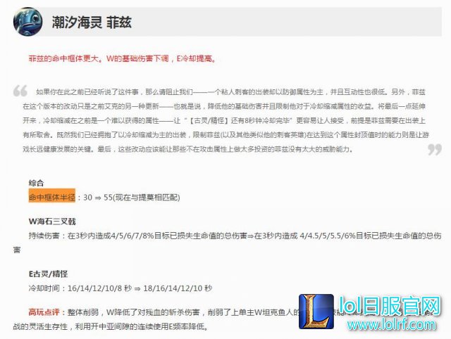 小鱼人命中框体变大 lol命中框体半径是什么意思