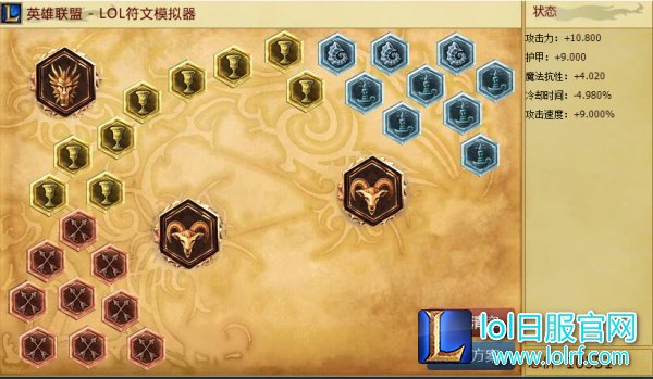 s6艾克上单符文天赋 移形换位秒爆全场