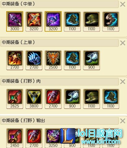 s6艾克上单符文天赋 移形换位秒爆全场