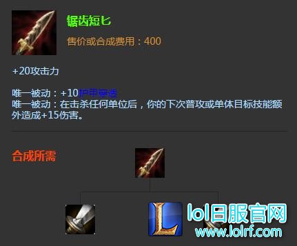 实力分析lol护甲穿透和攻击力哪个更好