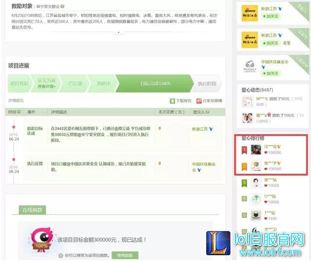 勿忘初心 LOL主播骚男秘密捐款10万元