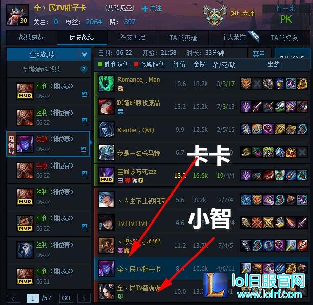 成功转型 “三骚”之一卡卡居然上了大师
