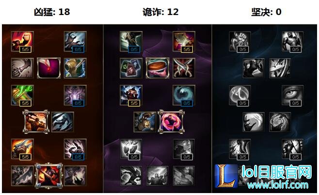 S7复仇之矛天赋符文 lol滑板鞋最新攻略