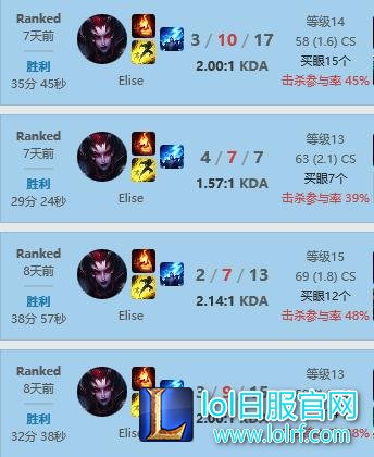 奇葩套路高胜率 蜘蛛辅助新版热门AD无敌