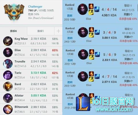 奇葩套路高胜率 蜘蛛辅助新版热门AD无敌