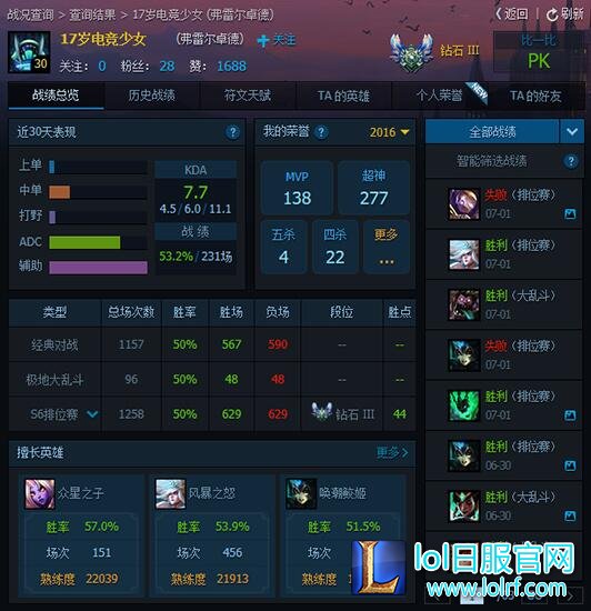 LOL电竞女神涵涵照片 游戏中脾气很炸