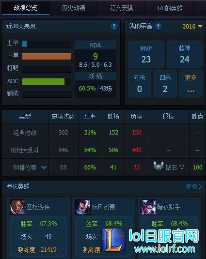 主播笑笑大嘴爆料 斗鱼艾大妈是何许人也