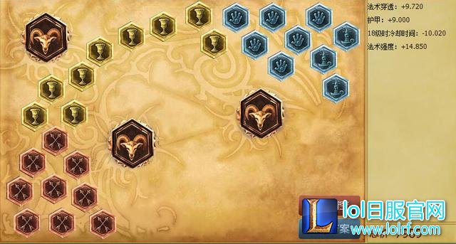 lol全能型辅助 6.13天启者卡尔玛荣誉归来
