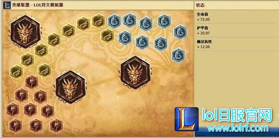 madlife LOLS7辅助日女天赋符文出装攻略