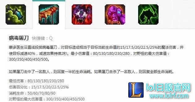 LOL最强巨坦代言人 s6无解上单蒙多攻略
