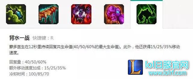 LOL最强巨坦代言人 s6无解上单蒙多攻略