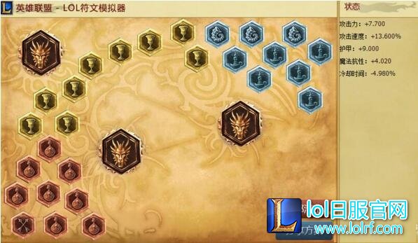 lols7盲僧打野天赋加点 瞎子出装顺序攻略