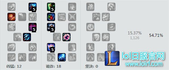 团战超级大招一秒全倒下 他们才是无敌王