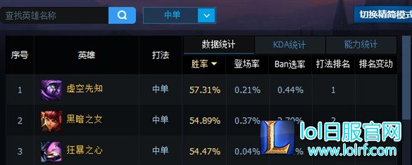 团战超级大招一秒全倒下 他们才是无敌王