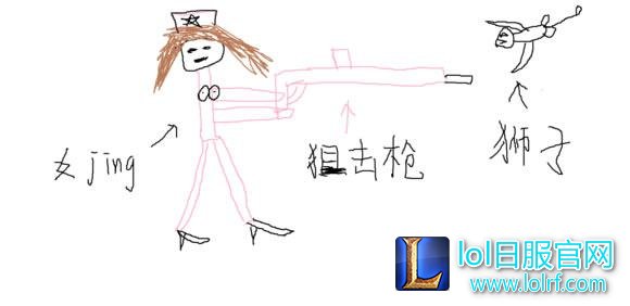 国服第一狮子狗魔兽后裔亲授S6狮子狗打野攻略
