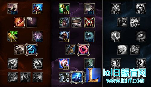 lol6.14盲僧天赋符文加点出装攻略