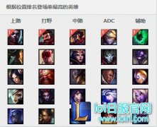 你买单我就来！新版野区醉汉强势制霸上分必学,日服lol官网地址