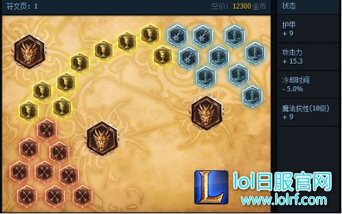 lol掘墓s6天赋符文出装 铁锹哥重做归来