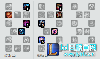 6.17国服大神已经看腻？韩服王者技巧都在这