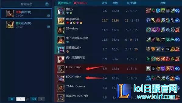 LGD打野再爆证据 力证EDG的TGA队伍有演员