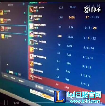 LGD打野再爆证据 力证EDG的TGA队伍有演员