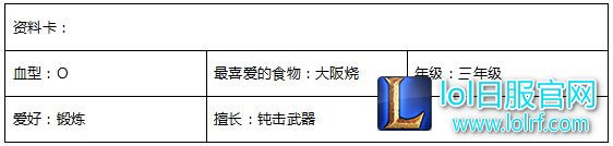 lol星之守护者都有谁？魔法少女成员档案