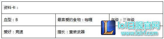 lol星之守护者都有谁？魔法少女成员档案