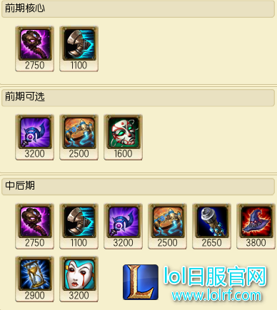 安妮装备.png