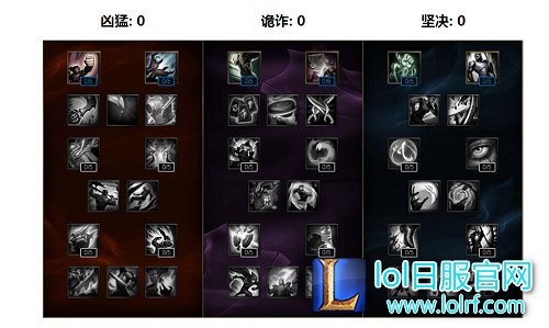 季前赛天赋不会点?详细分析天赋改动