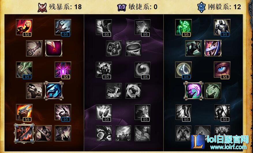 天赋2.jpg