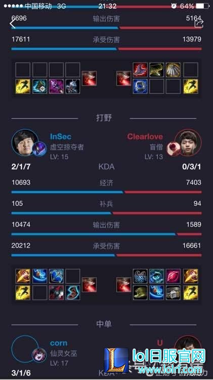 厂长盲僧4396还未平息 网友又翻出1589！
