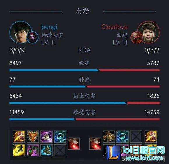 厂长盲僧4396还未平息 网友又翻出1589！