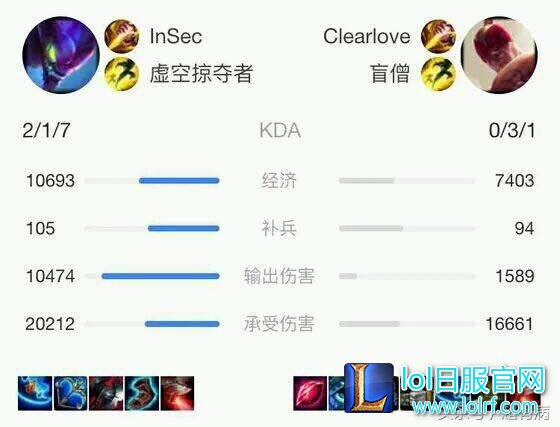 厂长盲僧4396还未平息 网友又翻出1589！