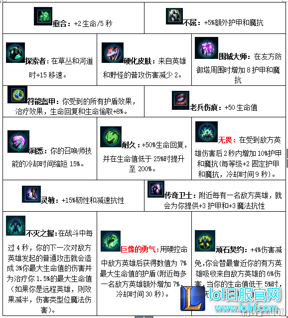 QQ图片20161103113444.png