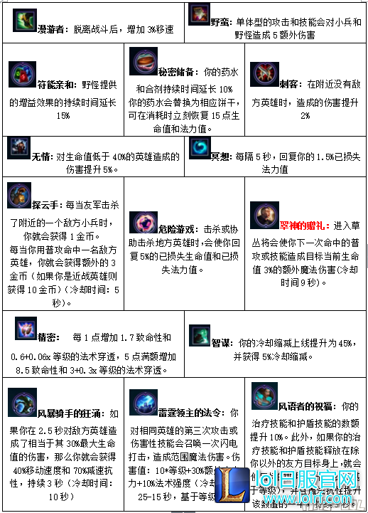 QQ图片20161103112220.png
