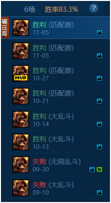 夺命黑科技!辅助选他就对了