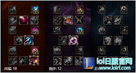夺命黑科技!辅助选他就对了