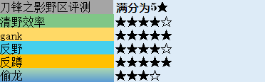刀锋.png