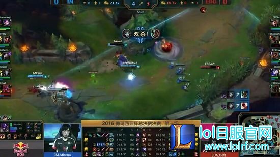 IM EDG