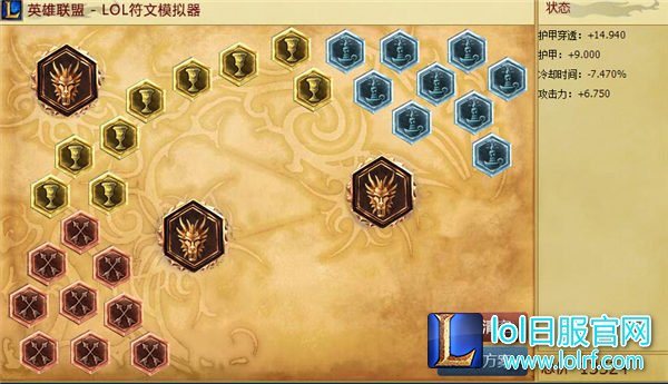 LOL狮子狗打野天赋