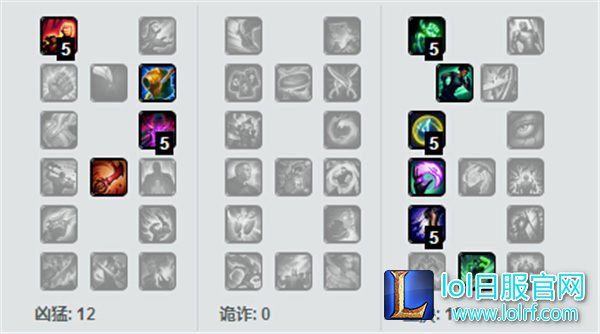 LOL蝎子打野天赋