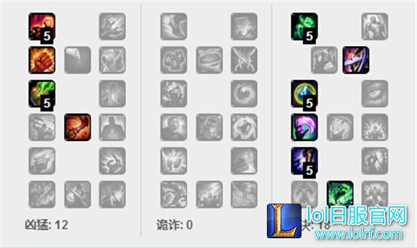 LOL蔚打野天赋