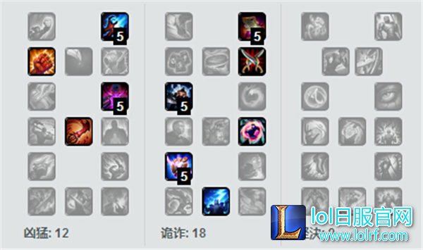 LOL螳螂打野天赋