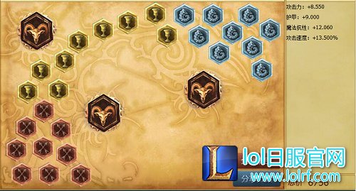 刺客改版ADC怎么玩 3大ADC照样上天
