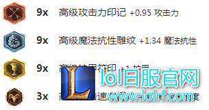 S7下路竟能这么玩？学会这三个套路2v5不是梦