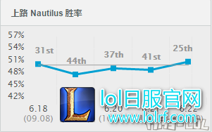 QQ截图20161121135044.png